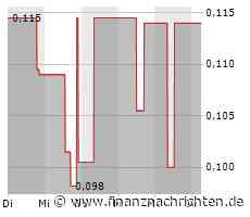 Uran mit explodierender Nachfrage! Uniper, GoviEx Uranium, Plug Power, RWE - Der nächste 100 % Wert im Depot