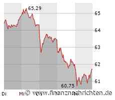 PRESSESPIEGEL/Unternehmen: SIGNA/BANKEN, RWE, HKM, MERCEDES