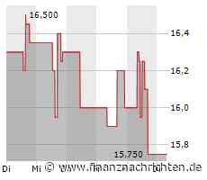 Dividendenbekanntmachungen (24.10.2023)