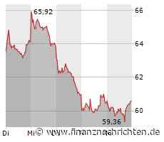 Börse am Morgen: Continental, Hannover Rück, Philips und Vattenfall