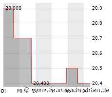 Gerald Beck wechselt von UBM zu BIG/ARE