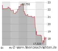 Varta, Nexus, LPKF Laser, IBU-tec und ein paar Klassiker - Schröders Nebenwerte-Watchlist