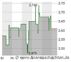 IsoEnergy meldet aktuelle Informationen zur Sommerexploration und Unternehmensupdate