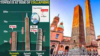 Italy's lesser-known leaning tower is at risk of COLLAPSING: Area around Bologna's Garisenda Tower is closed after scientists detect unusual movement in the stonework