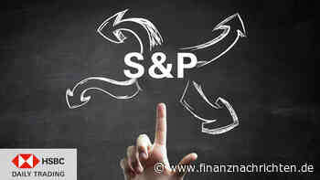 S&P 500® im Chart-Check: Achtung: Kernunterstützung!