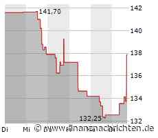 Nucor-Aktie heute am Aktienmarkt gefragt (139,2106 €)