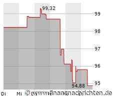 Aktie von Bunge läuft heute schlechter (94,8063 €)