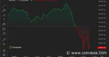 Bitcoin Tumbles 3% as BlackRock Spot ETF Ticker Pulled From DTCC Website