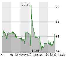 Temenos steigert im dritten Quartal wie am Markt erwartet Umsatz und Gewinn
