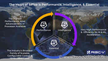 RISC-V-Aushängeschild: SiFive kündigt vielen Mitarbeitern und stellt sich neu auf