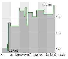 Insulet-Aktie büßt 4,17 Prozent ein (132,9790 €)