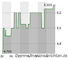 EQS-Adhoc: Endor AG präzisiert ihre Umsatzprognose und passt die Ergebnisprognose an