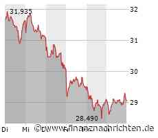 Nvidia und Intel kämpfen um die Gunst von Microsoft - Infineon forscht weiter am Quantencomputing