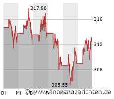 Microsoft-Geschäfte boomen dank Cloud und KI weiter - Aktie nachbörslich im Plus