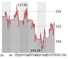 Microsoft-Geschäfte boomen dank Cloud und KI weiter