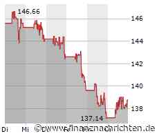 Schwache Nachfrage: Chiphersteller Texas Instruments enttäuscht auf ganzer Linie