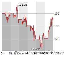 Google-Konzern Alphabet enttäuscht Börse mit Cloud-Umsatz