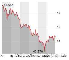 Bayer muss bei Rechtstreitigkeiten um Glyphosat einen weiteren Rückschlag verkraften