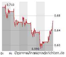 TUI erntet weiter Gegenwind, Nel ASA mit etwas neuem Rückenwind, Volkswagen taumelt an der Börse und auch Plug Power erreicht neue Tiefpunkte