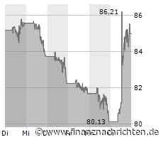 ROUNDUP/Aktien New York Schluss: Erholung dank vieler positiver Quartalsberichte