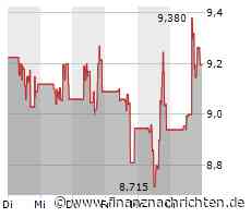 Snapchat-Geschäft wächst wieder