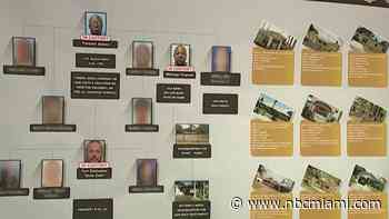 Fourth suspect arrested in elaborate, $12M real estate theft ring in Broward County