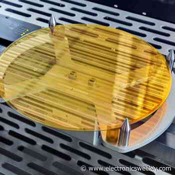 Pragmatic close to raising £200m