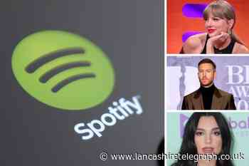 Spotify Wrapped 2023 top song predictions ahead of release