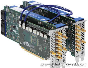 Eight channels of data acquisition at 10Gsample/s