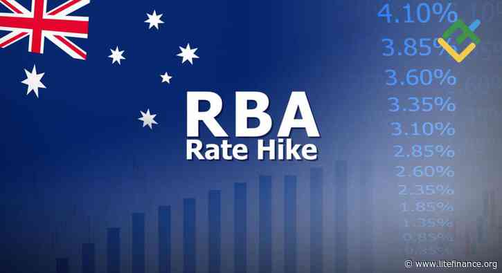 Will the Aussie be patient enough? Forecast as of 25.10.2023