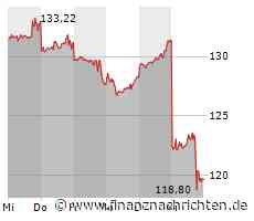 Aktien New York Schluss: Verluste - Alphabet belastet Nasdaq deutlich