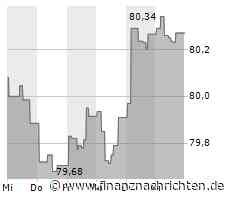 Störung bei Helaba, DKB und dwpbank wegen IT-Dienstleister