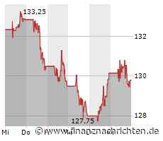 Software-Geschäft lässt IBM-Umsatz steigen