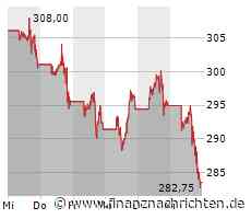 Meta-Zahlen deutlich besser als erwartet - Aktie nachbörslich stark