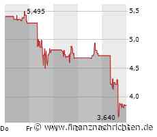 SunPower und Sunrun sorgen für Unruhe im Solarsektor