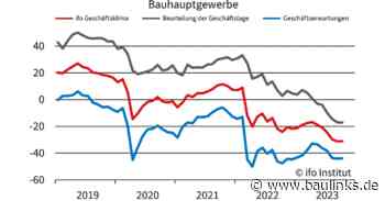 ifo Geschäftsklimaindex gestiegen - auch geringfügig im Bauhauptgewerbe