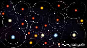 Nailing down exoplanet orbits could be key to finding ET. Here's why