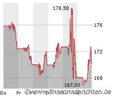 Wall Street schließt tiefrot: Big Tech korrigiert stark - IBM, Merck und Boeing im Plus
