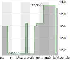 EuroLeague komplett live bei MagentaSport: Freitag ab 20 Uhr FC Bayern - Fenerbahce Istanbul live / Erster ALBA-Sieg gegen Lo und Voigtmann: Thiemann ist diesmal der bessere Weltmeister