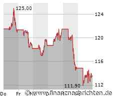 Amazon: Starke Q3-Zahlen - Aktie mit Strohfeuer