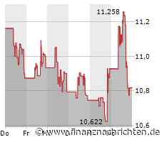 Ford erneut mit hohem Verlust bei Elektroautos