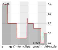 EQS-News: ADS-TEC Energy GmbH: ADS-TEC Energy (Nasdaq: ADSE) Capital Markets Day: Die Highlights