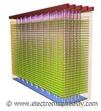 Memory prices rising