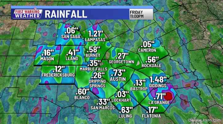 Increasingly wet Friday with more rain this weekend