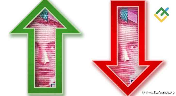 Should we sell the franc? Forecast as of 27.10.2023