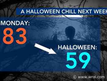 Trick-or-treat forecast: Cold front brings rain chance, temps take a dive