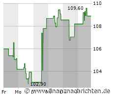 Fiserv-Aktie büßt 1,70 Prozent ein (106,3073 €)