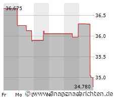 Leichter Wertverlust bei der Borgwarner-Aktie (34,7297 €)