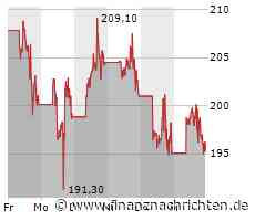 Es bleibt chaotisch bei X: Elon Musk ruft zum Großtreffen und stellt fragwürdige Features in Aussicht