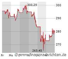 Nel ASA ringt um Fassung, Volkswagen kann sich nicht halten, TUI mit großen Plänen für Mallorca und Meta kann mit Zahlen nicht punkten